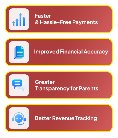 Online Fee Collection system